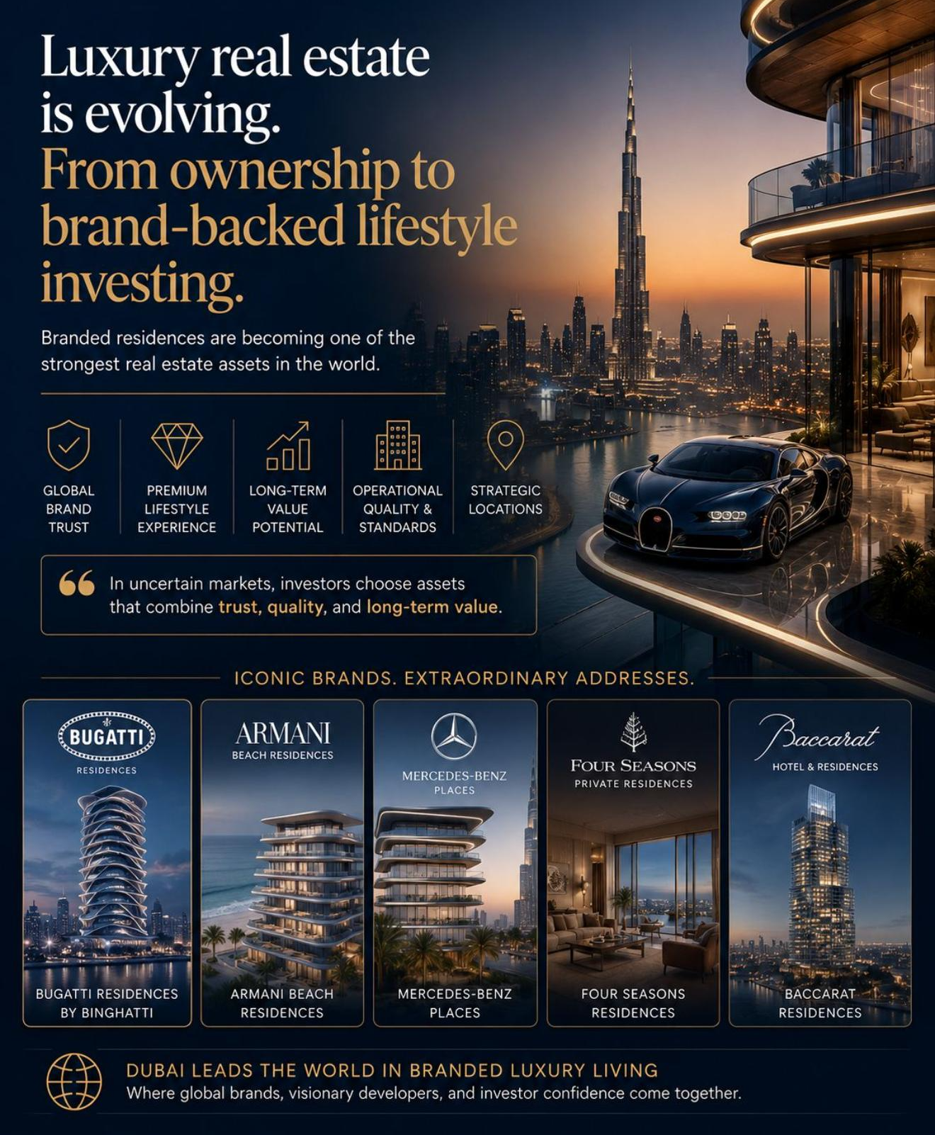 Luxury real estate is evolving — From ownership to brand-backed lifestyle investing